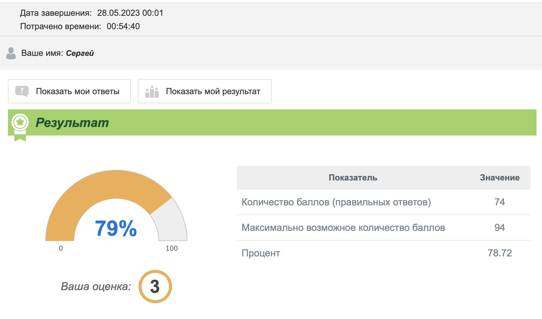 Tests 22 ru. Оценки на онлайтестпад. Результаты теста onlinetestpad.